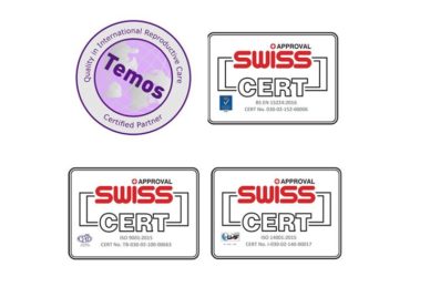 Unit Certifications